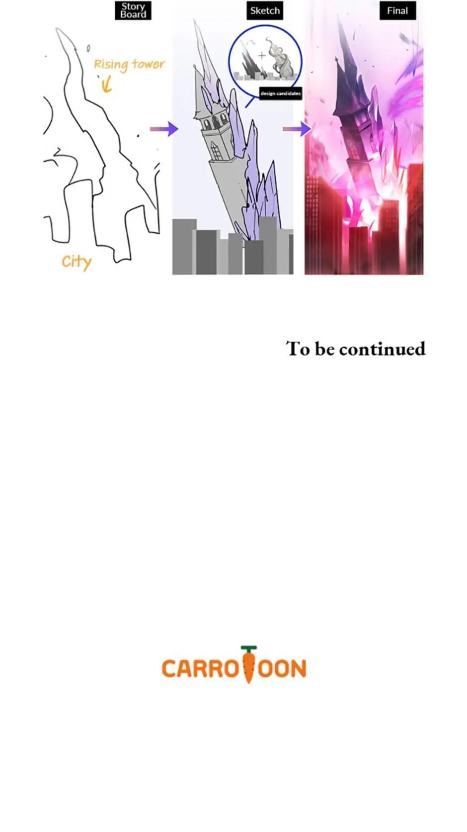 The Novel