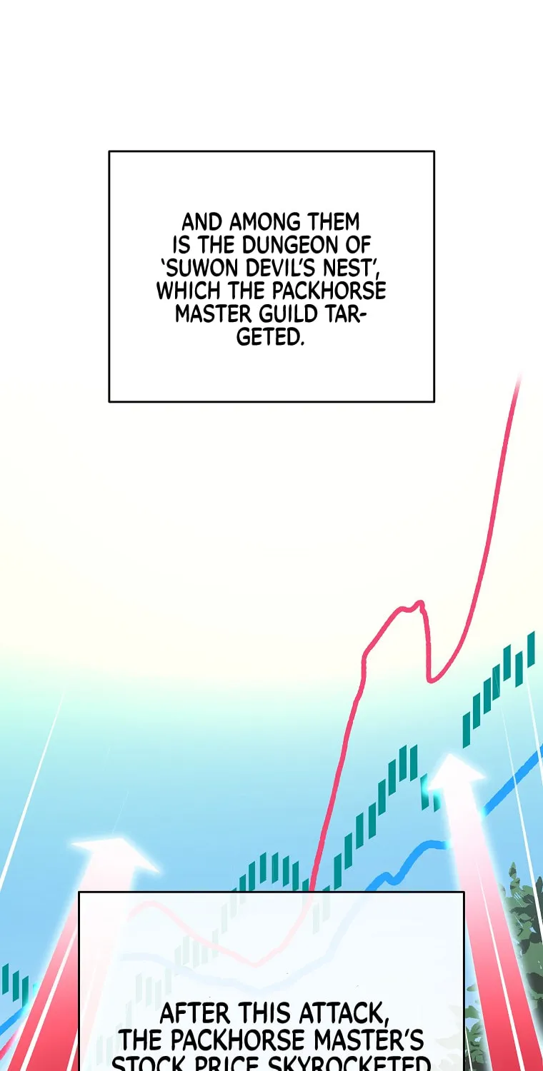 The Novel