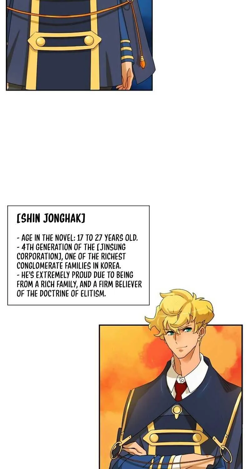 The Novel’s Extra (Remake) Chapter 0.1 page 4 - 