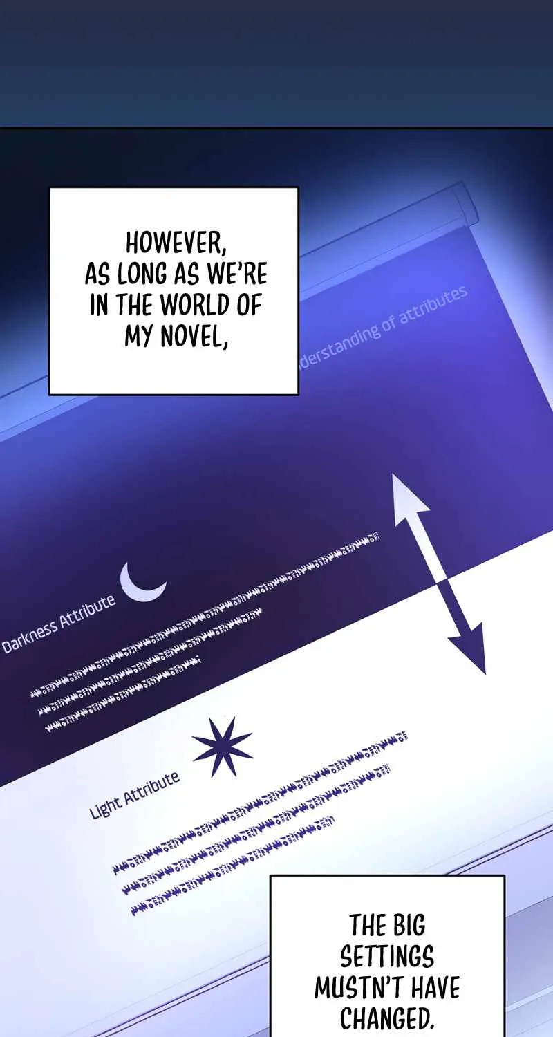 The Novel’s Extra (Remake) Chapter 10 page 58 - 