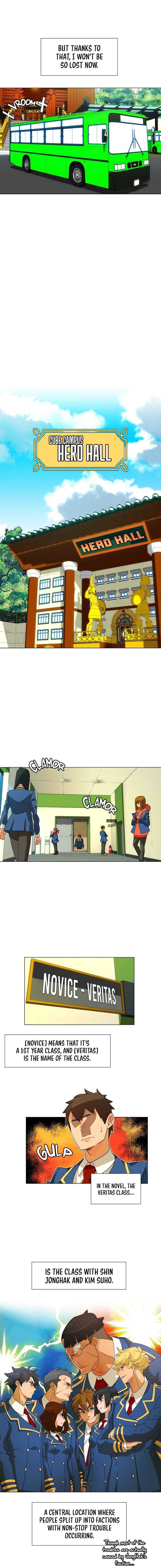 The Novel’s Extra Chapter 0.2 page 8 - 
