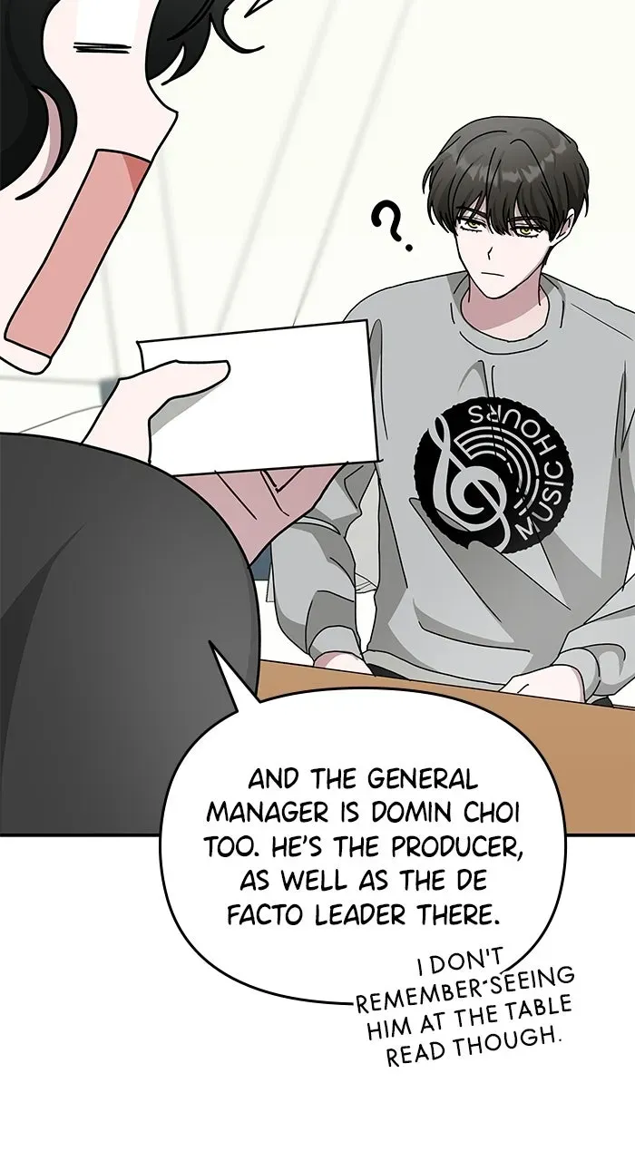 The Otherworldly GeniusMethod Actor Chapter 16 page 74 - 