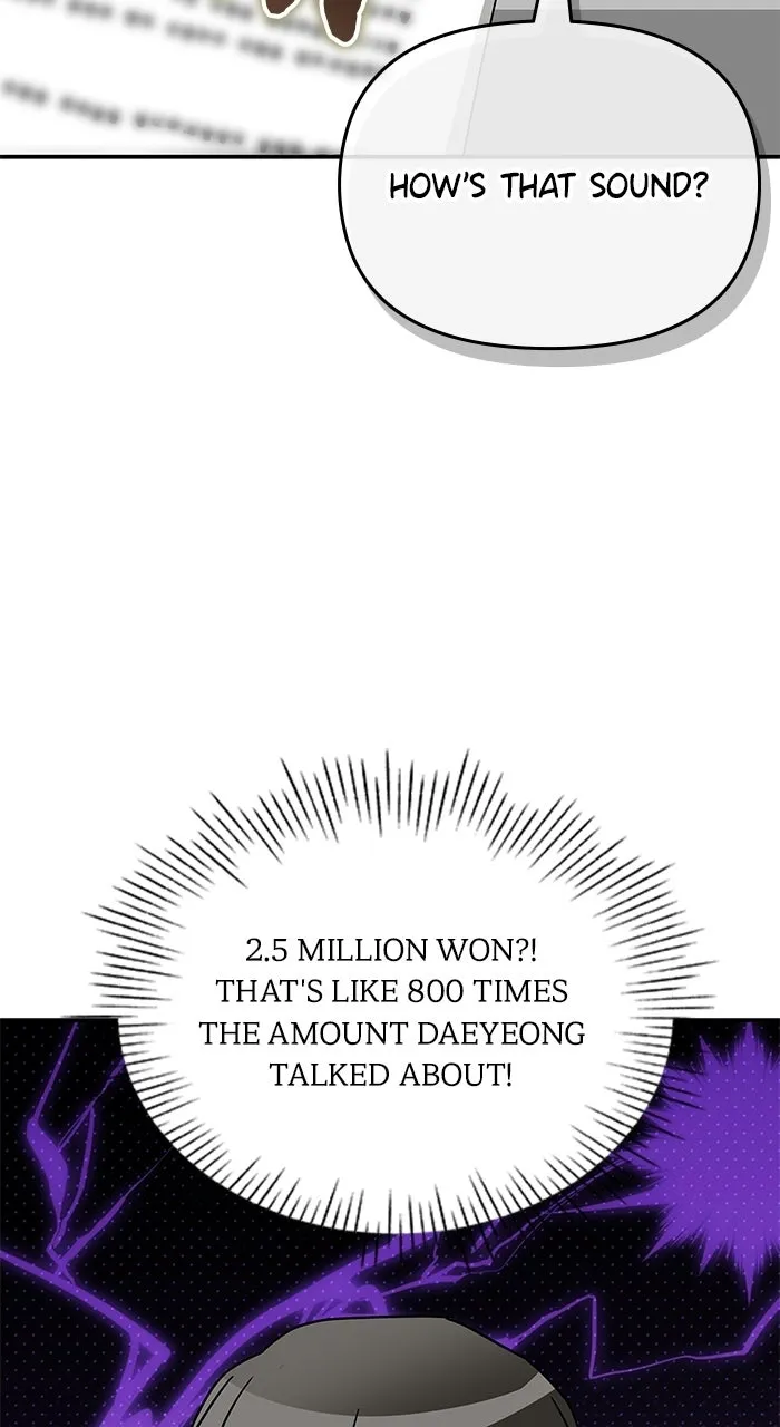 The Otherworldly GeniusMethod Actor Chapter 6 page 78 - 
