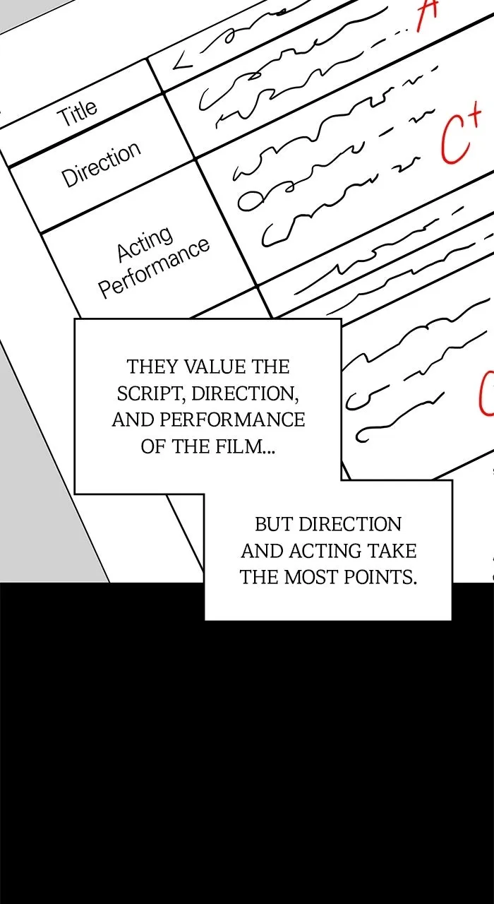 The Otherworldly GeniusMethod Actor Chapter 9 page 80 - 