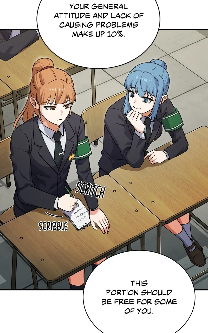 The Overpowered Support Chapter 3 page 118 - 
