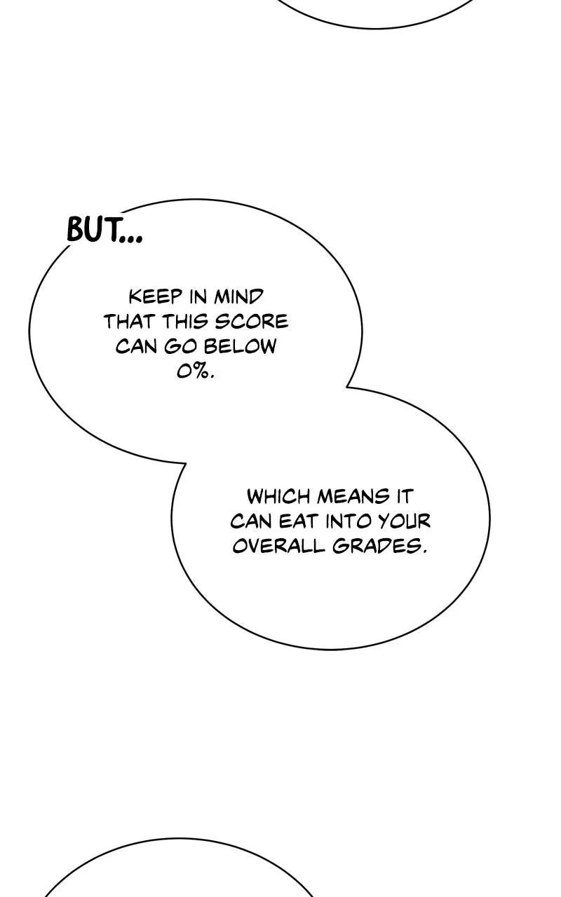 The Overpowered Support Chapter 3 page 119 - 