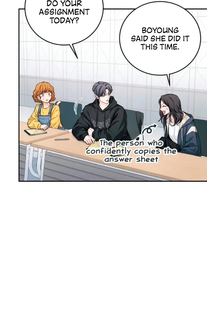 The perfect one, Dain Chapter 6 page 6 - 