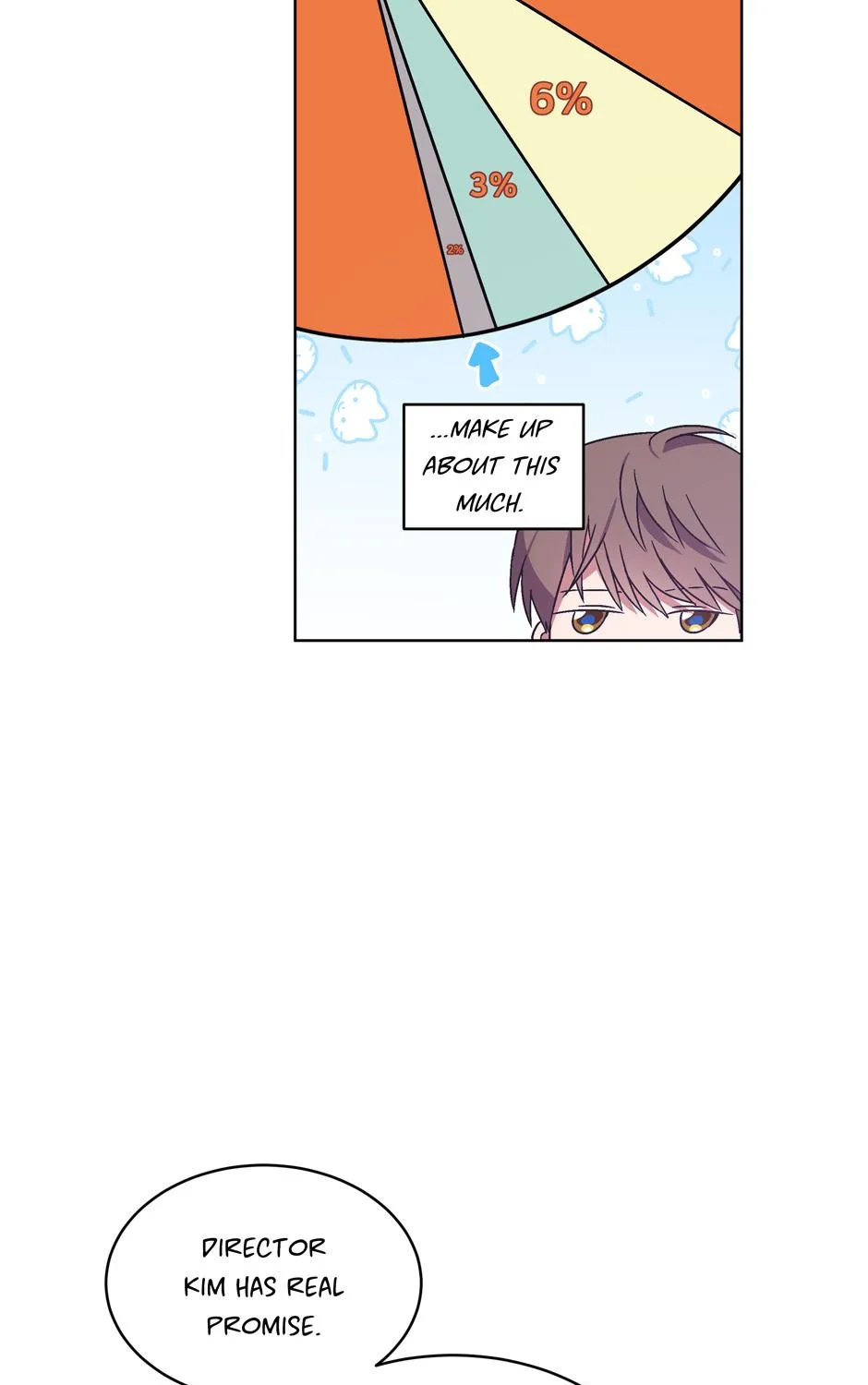 The Perfect Chapter 2 page 37 - 