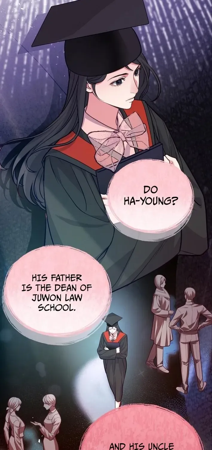 The Pocket Dimension of an Ordinary Lawyer Chapter 12 page 20 - 