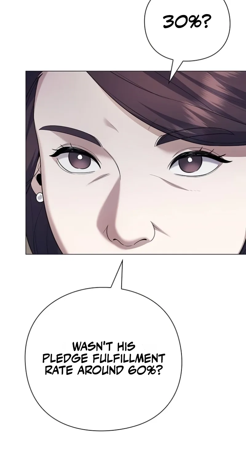 The Politician Who Sees the Future Chapter 20 page 87 - 