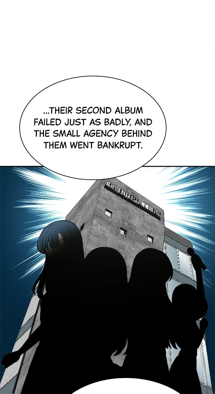 The Possessed Acting Prodigy Episode 14 page 95 - 