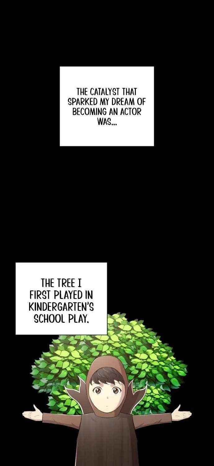 The Possessed Prodigy Actor Chapter 1 page 3 - 