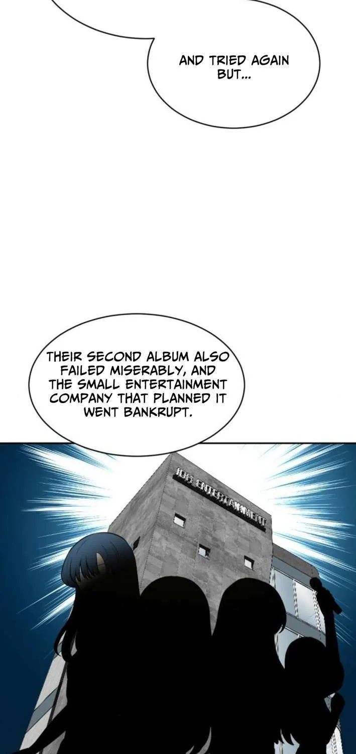 The Possessed Prodigy Actor Chapter 14 page 83 - 