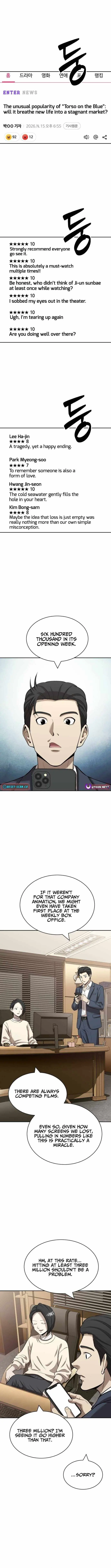 The Possessed Prodigy Actor Chapter 46 page 1 - 
