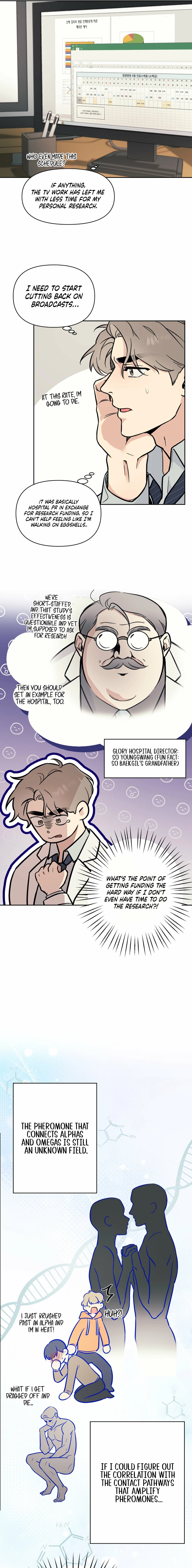 The Prescription Is Doctor! Chapter 1 page 5 - 