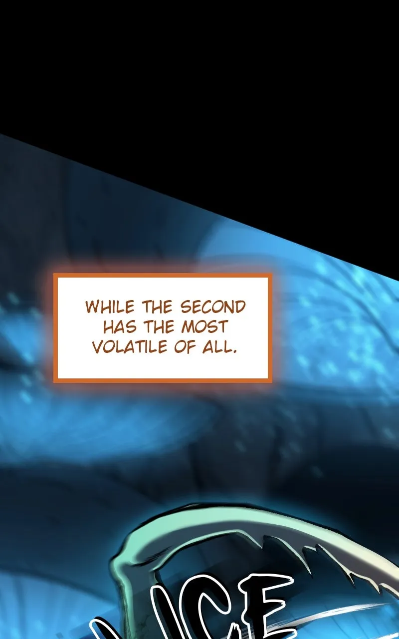 The Primal Hunter Chapter 75 page 79 - 