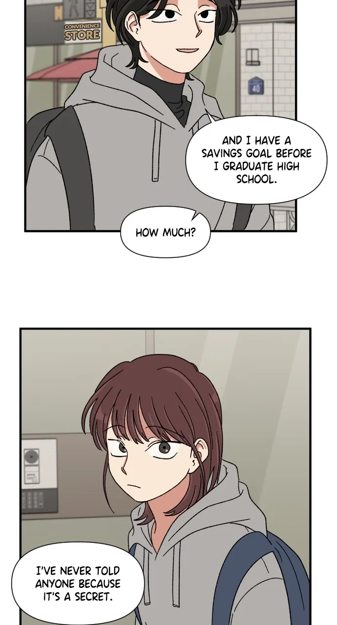 The Prize of Youth Chapter 14 page 78 - 