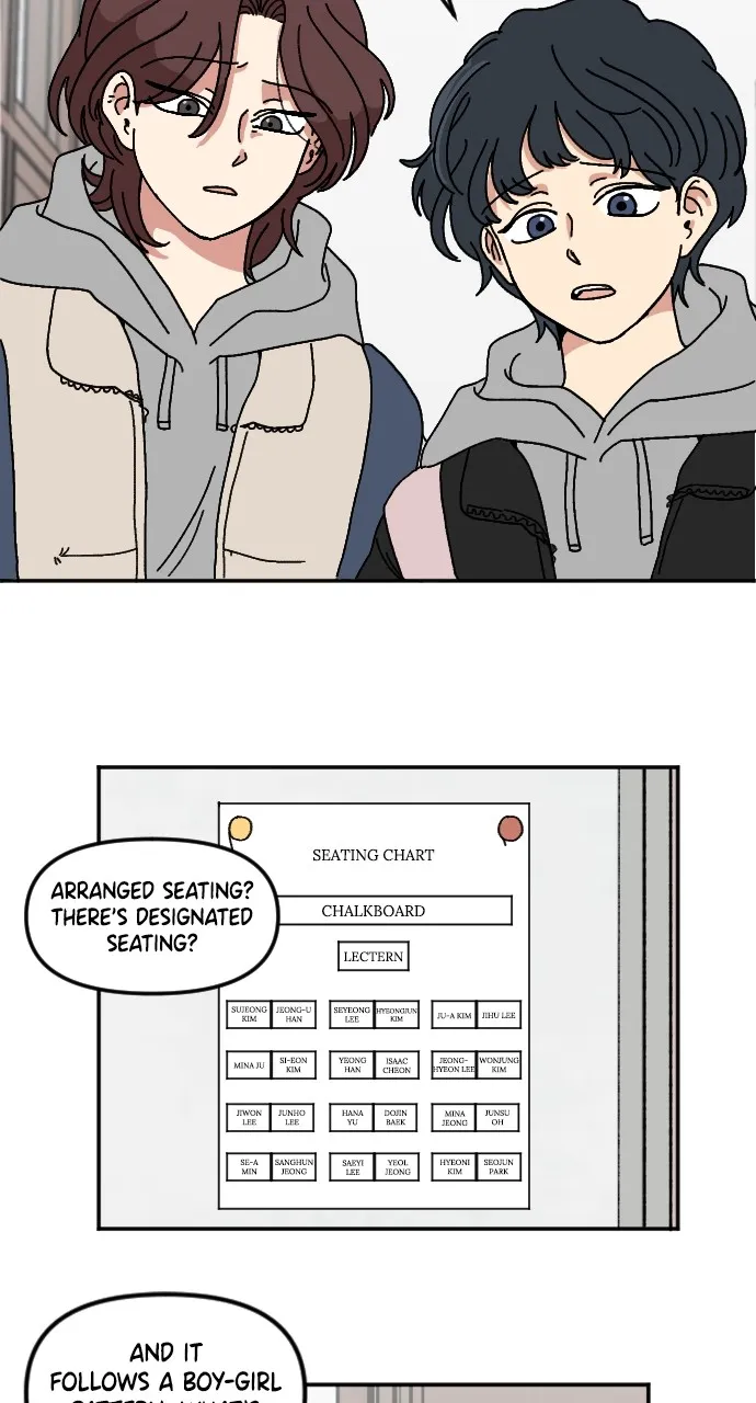 The Prize of Youth Chapter 2 page 18 - 