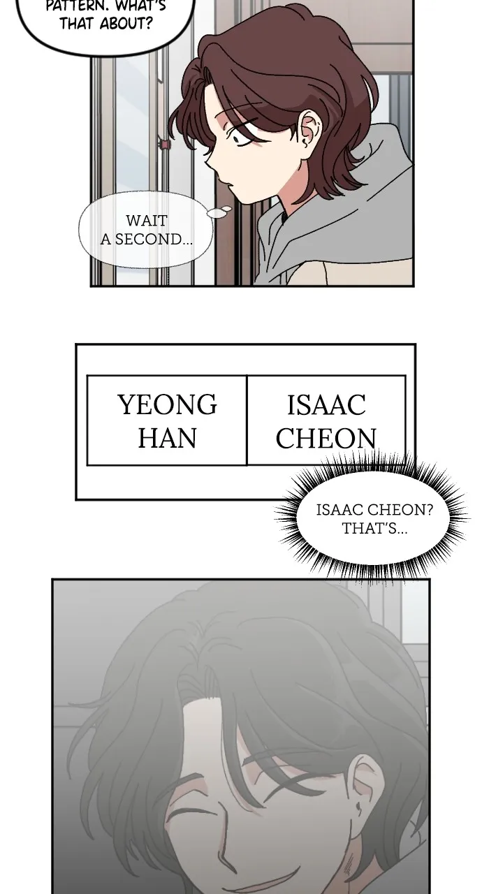 The Prize of Youth Chapter 2 page 19 - 