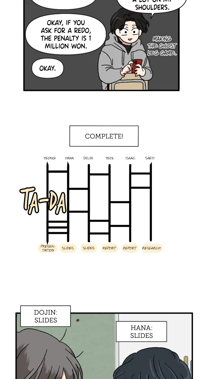 The Prize of Youth Chapter 5 page 61 - 
