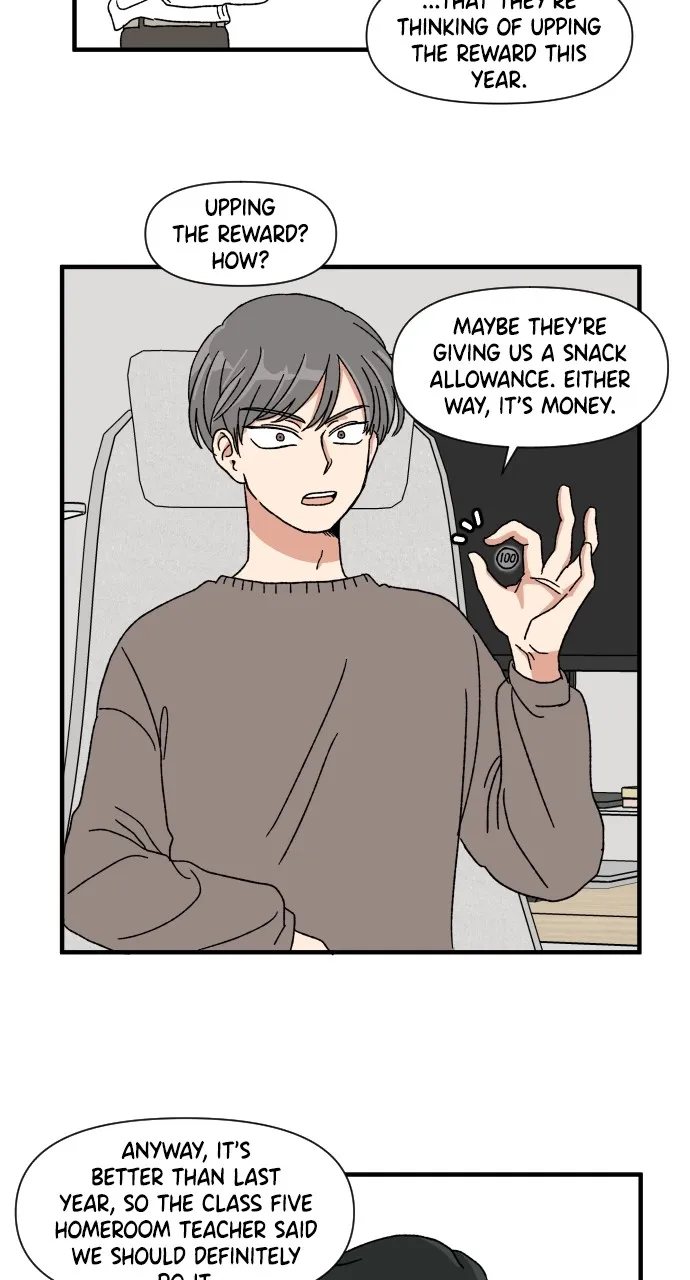 The Prize of Youth Chapter 6 page 34 - 