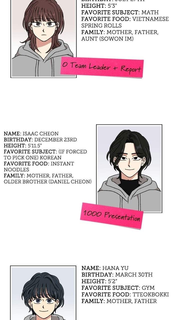 The Prize of Youth Chapter 69 page 59 - 