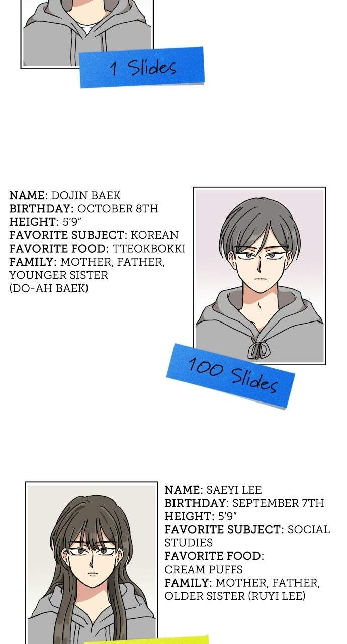 The Prize of Youth Chapter 69 page 60 - 
