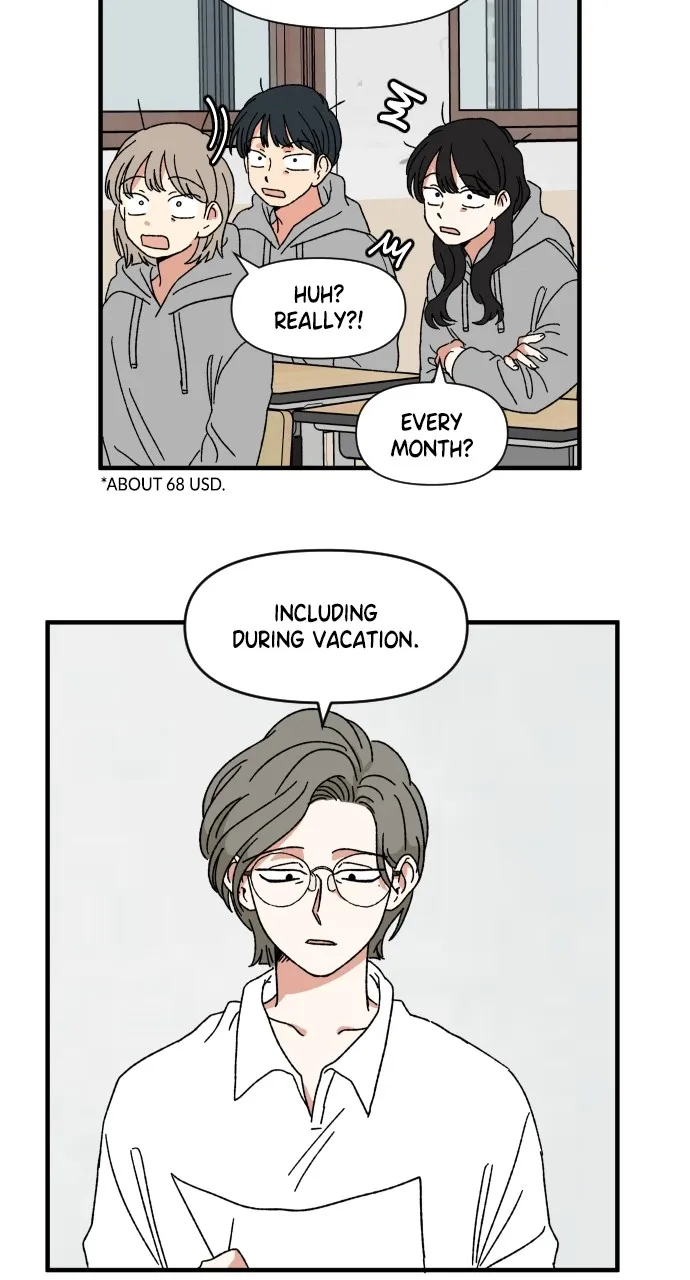 The Prize of Youth Chapter 8 page 3 - 