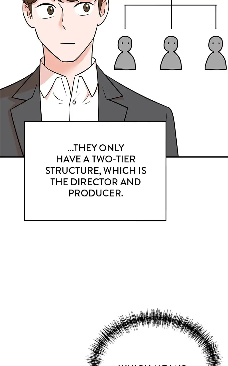 The Producer