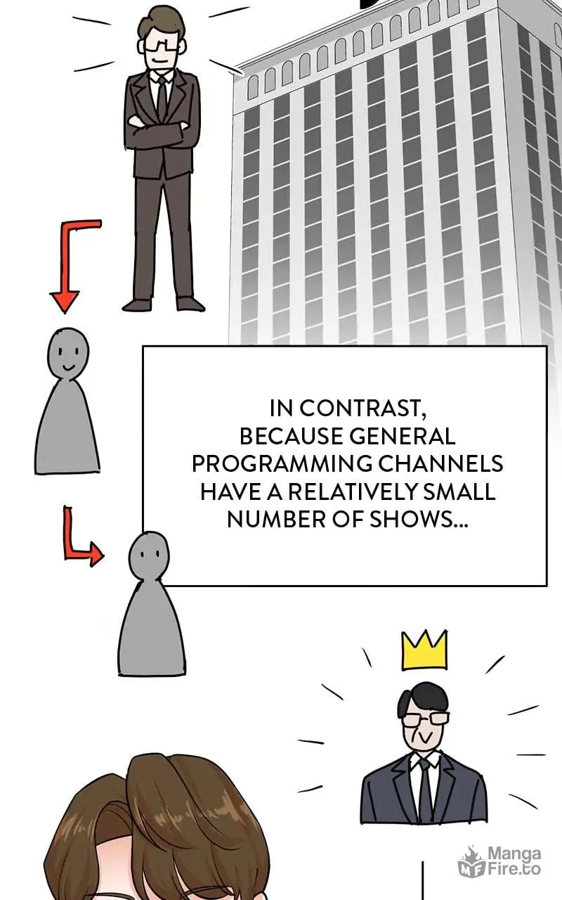 The Producer