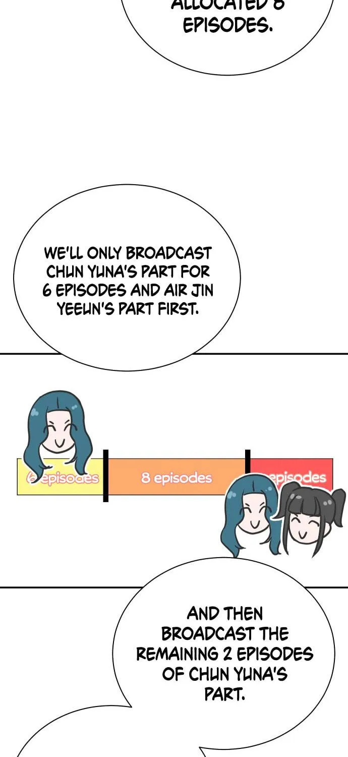 The Producer