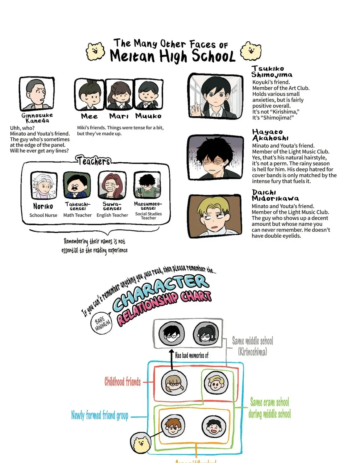 The Ramparts of Ice Chapter 4.1 page 5 - 