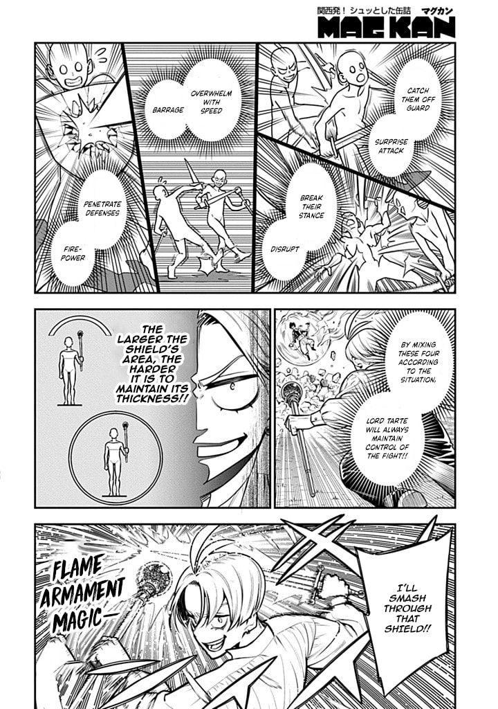 The Regalia of the Underdog Chapter 2 page 24 - 