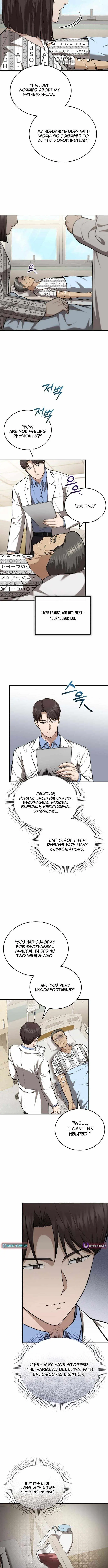 The Regressed Doctor Just Wanted to Live Quietly Chapter 66 page 4 - 