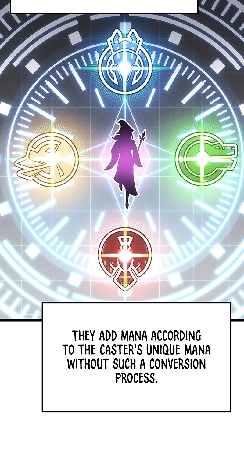 The Reincarnated King of Fists Chapter 129 page 61 - 