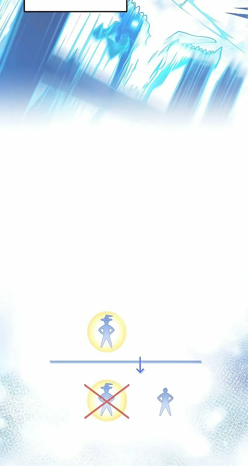 The Reincarnation of the Forbidden Archmage Chapter 2 page 6 - 