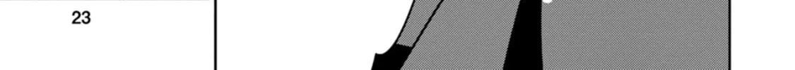 The Reincarnation of the Strongest Exorcist in Another World Chapter 31 page 38 - 
