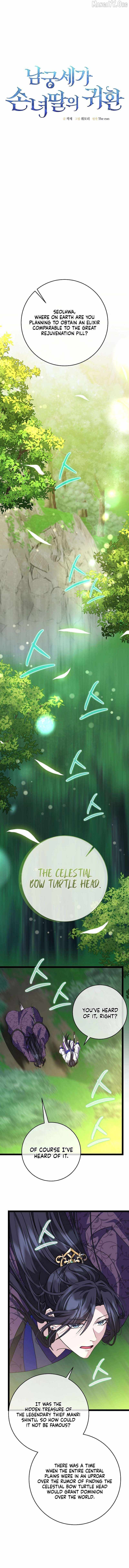 The Return of Namgung
