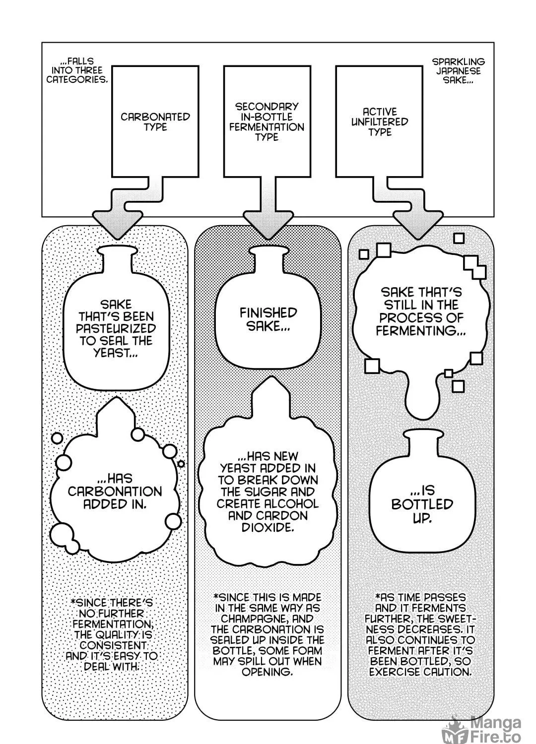 The Rip-Off Izakaya Chapter 27 page 23 - 