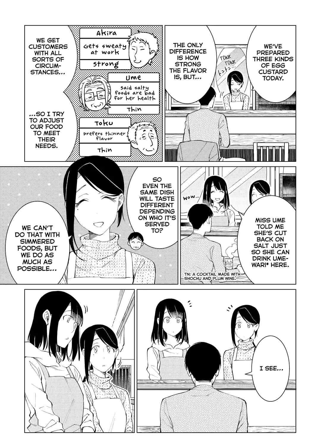The Rip-Off Izakaya Chapter 30 page 13 - 