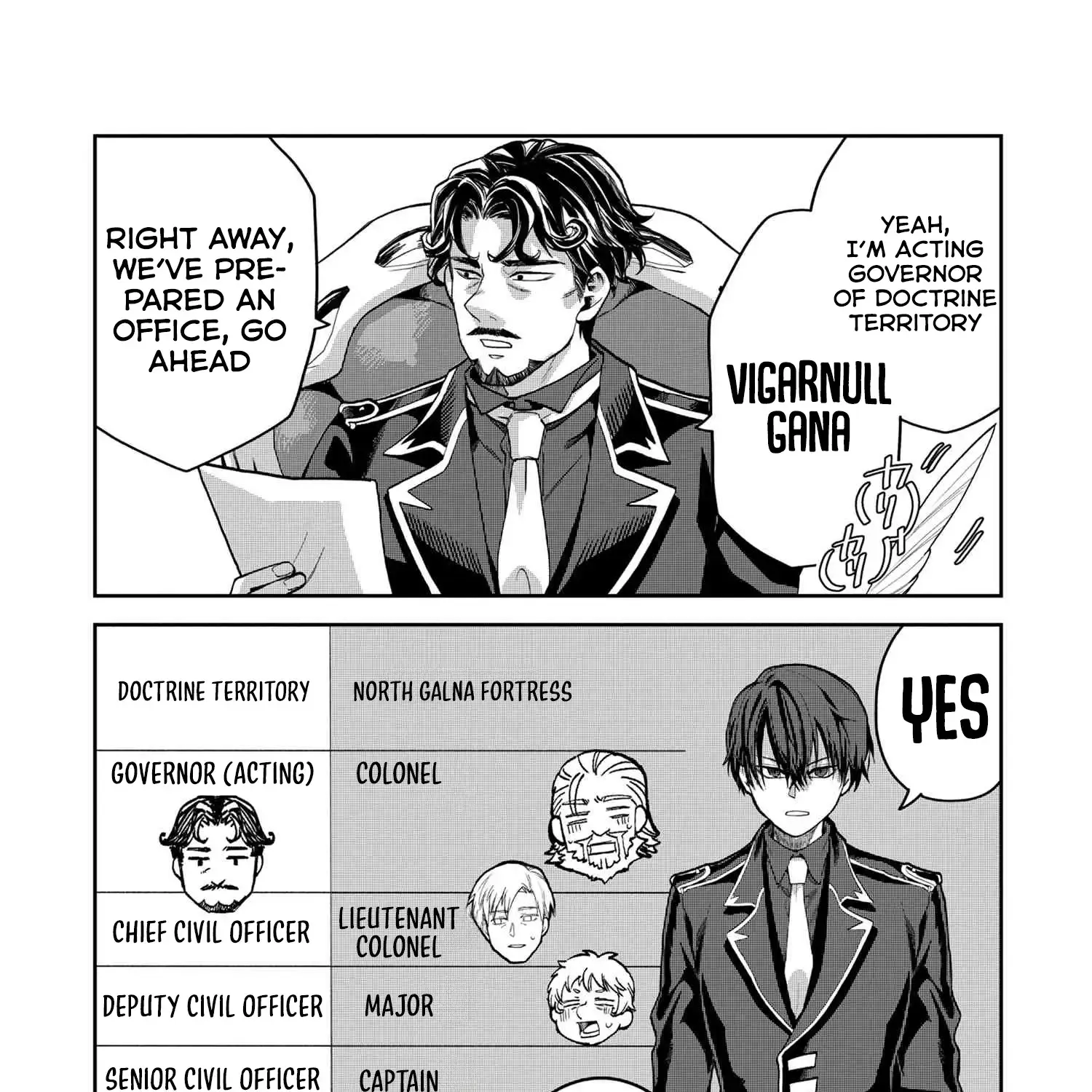 The Rising Of The Commoner-Origin Officer: Beat Up All The Incompetent Noble Superiors! Chapter 16 page 45 - 