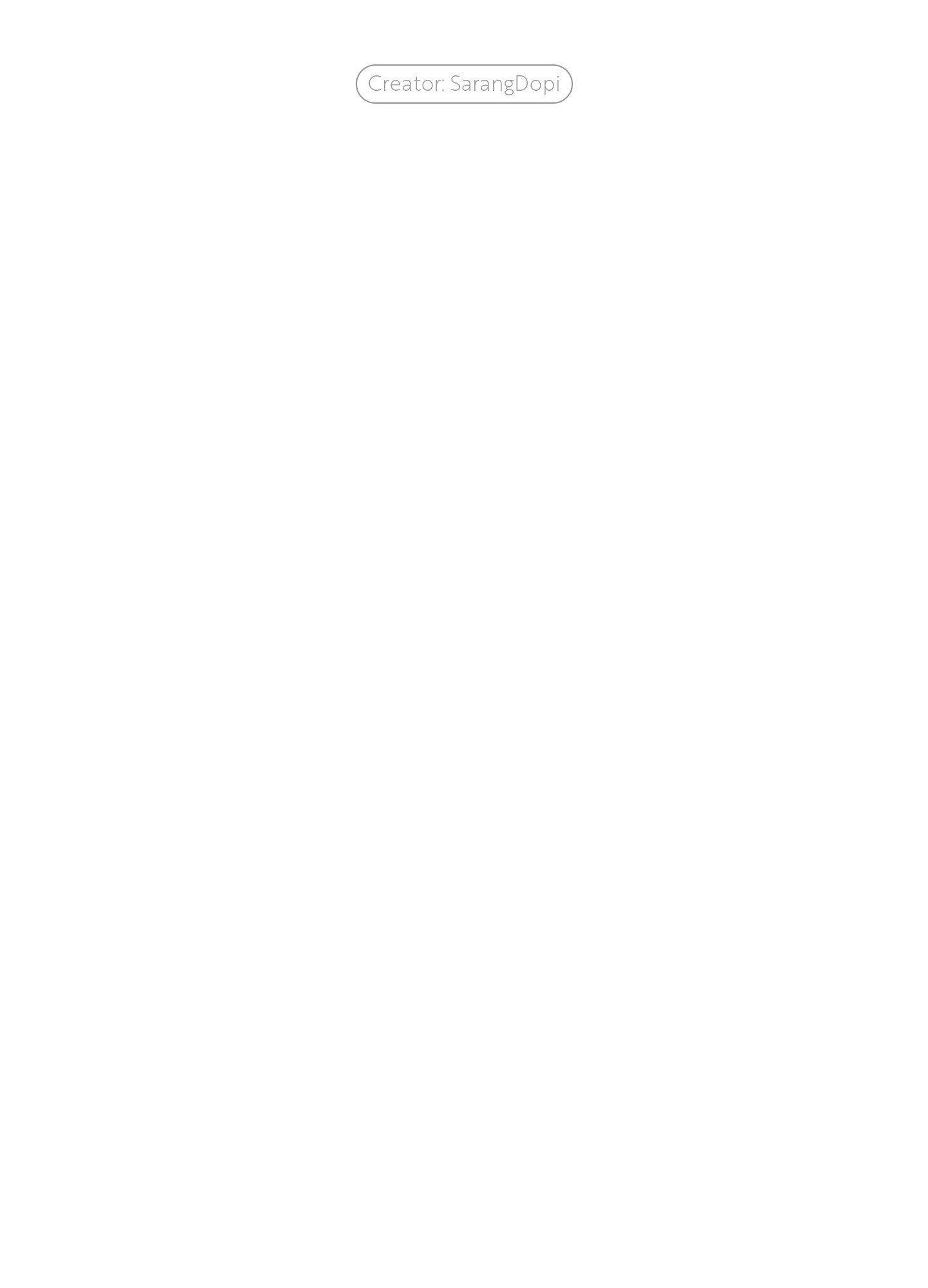 The Secret to Winning Unrequited Love Chapter 14.1 page 22 - 