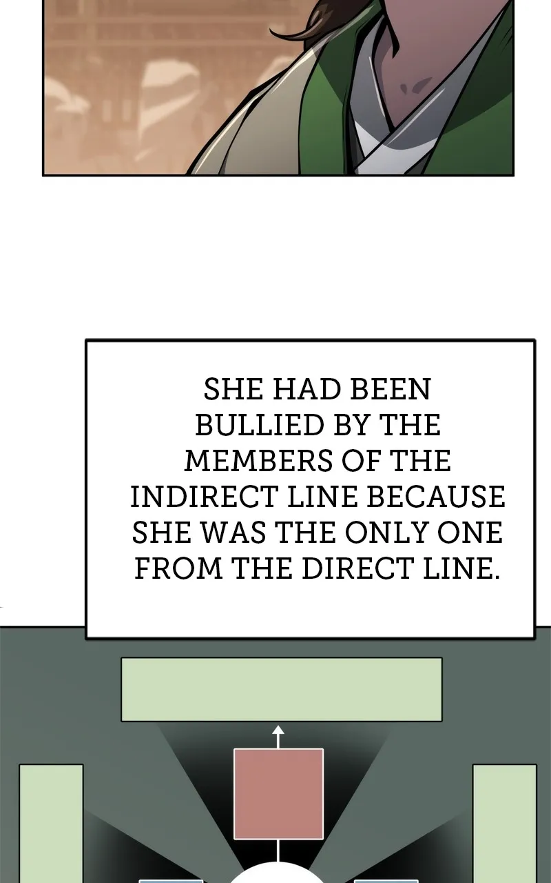 The Sichuan Tang Clan’s Entomologist Chapter 9 page 13 - 