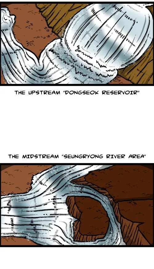 The Sound of Your Heart Chapter 1.3 page 21 - 