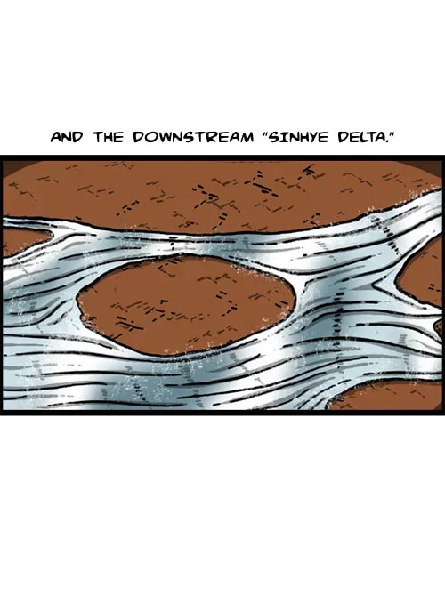 The Sound of Your Heart Chapter 1.3 page 22 - 