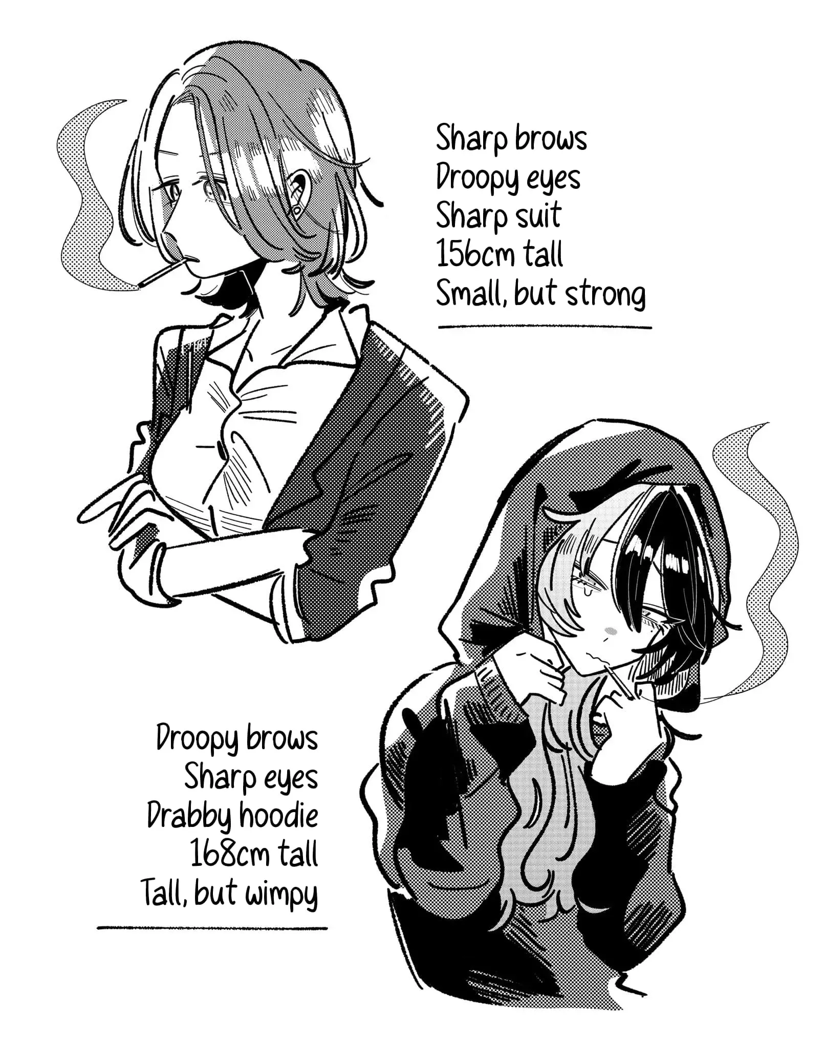 The Story of Ending Up As the Manager of a Wild Idol Chapter 13.2 page 8 - 