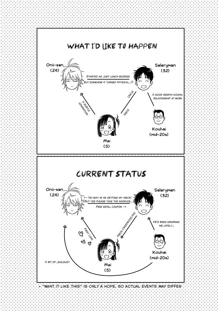 The Story of Wanting to Make The Ramen Shop Guys Into BL Chapter 3 page 4 - 