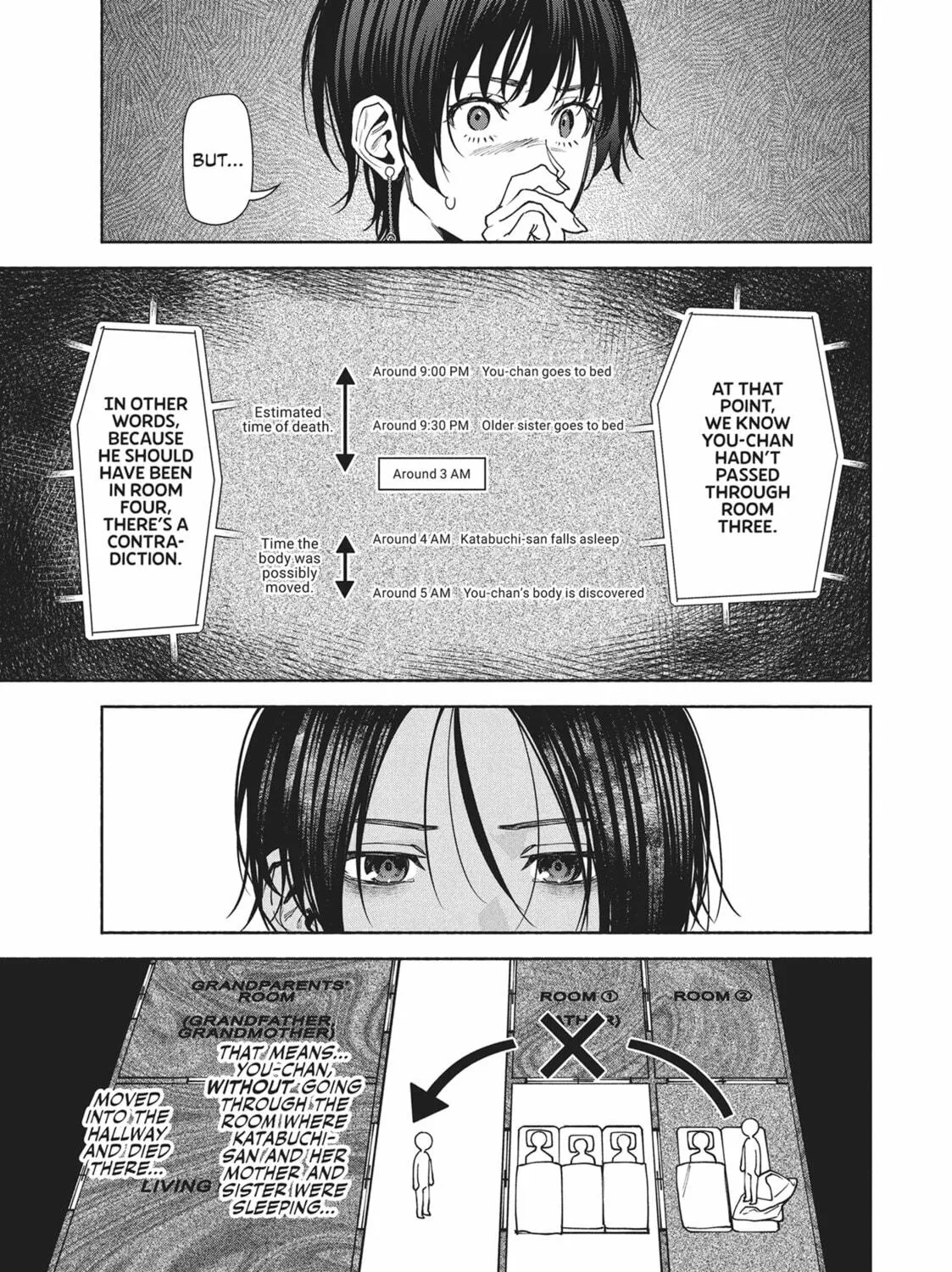 The Strange House Chapter 11 page 71 - 