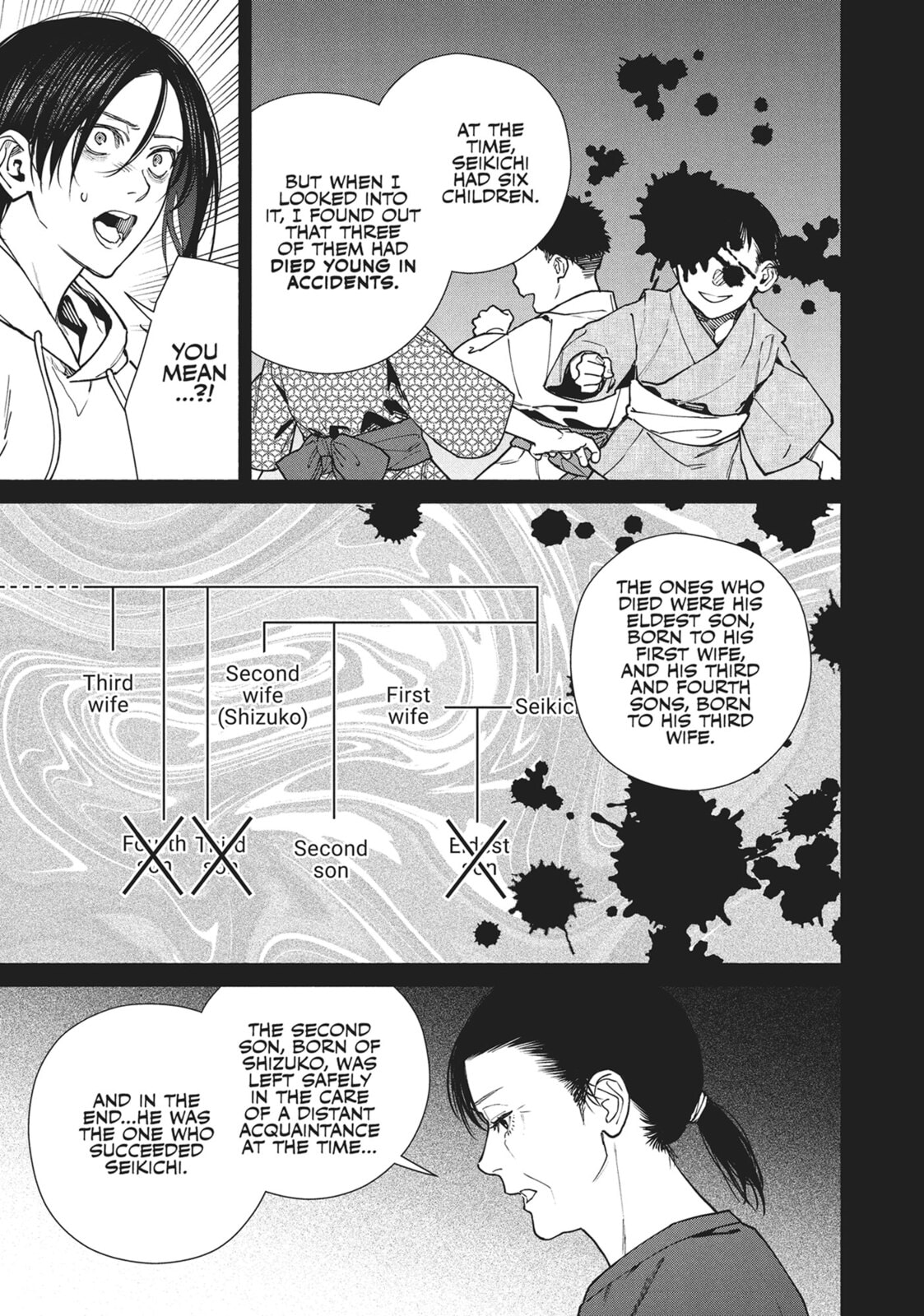 The Strange House Chapter 16 page 36 - 