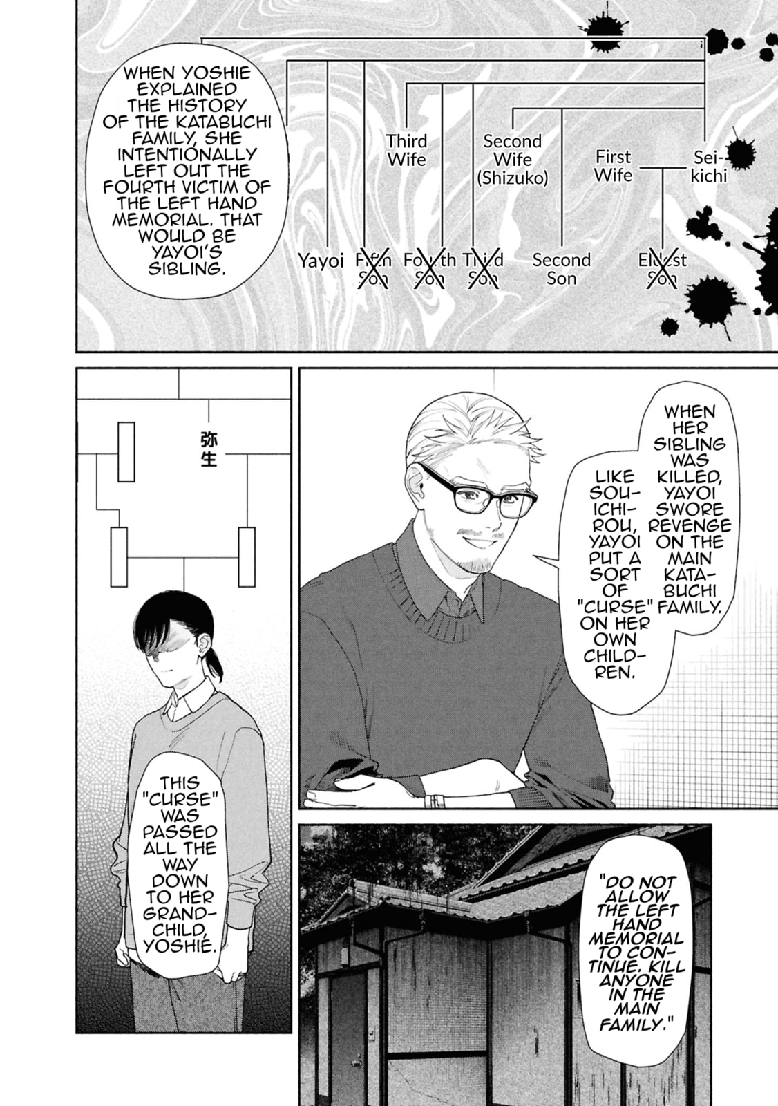 The Strange House Chapter 21 page 21 - 